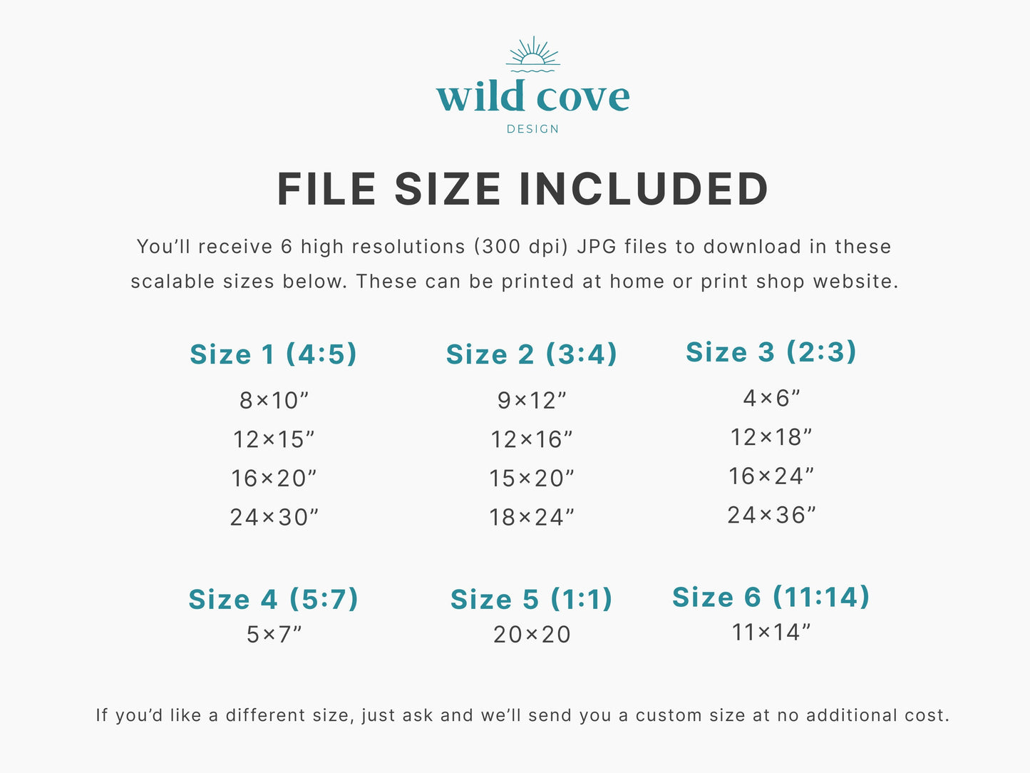 Surf Surf Surf Wall Print